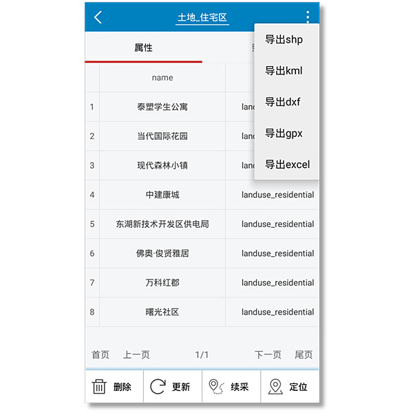 集智通-通用GIS采集軟件