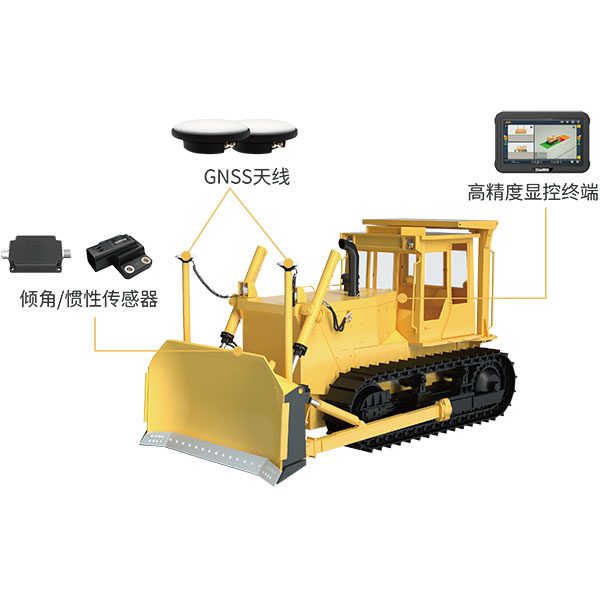 UBS推土機(jī)智能施工系統(tǒng)