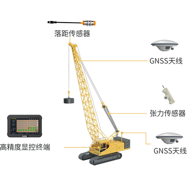 UDS強(qiáng)夯智能施工系統(tǒng)