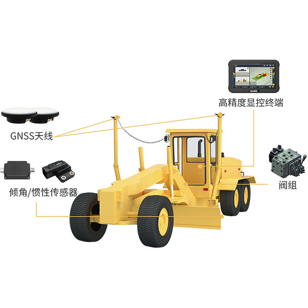 UGS平地機智能施工系統(tǒng)