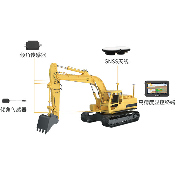 UES挖掘機智能施工系統(tǒng)